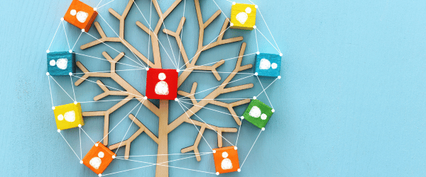  Does Organisational Culture Influence Strategy? 